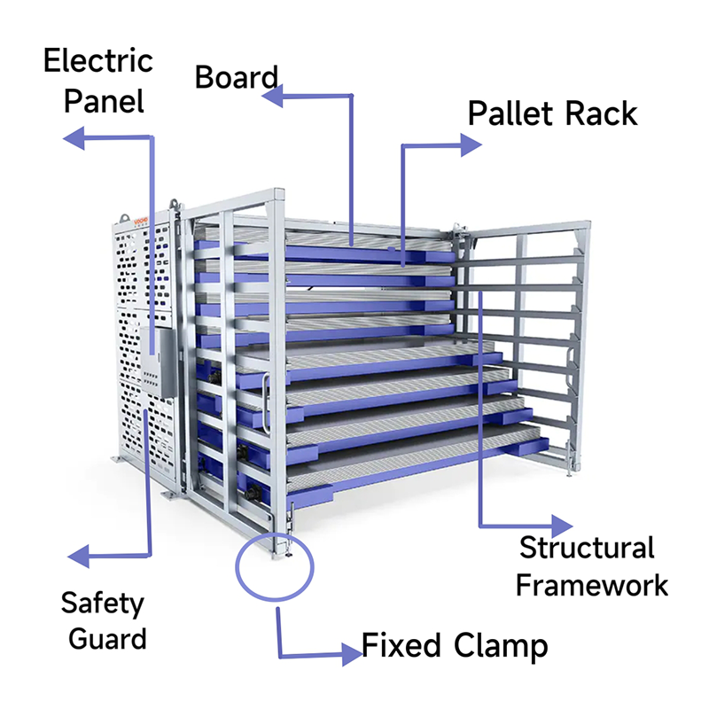 Gravis Officium Sheet Metal Repono Racks