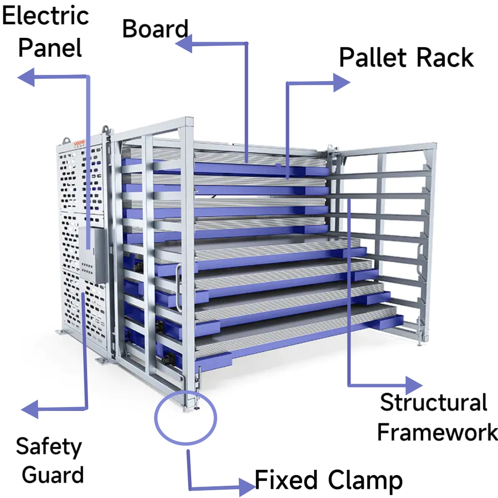 Multi-Streel Steel Plate PRAECLUSIO Sheet Metal Racks