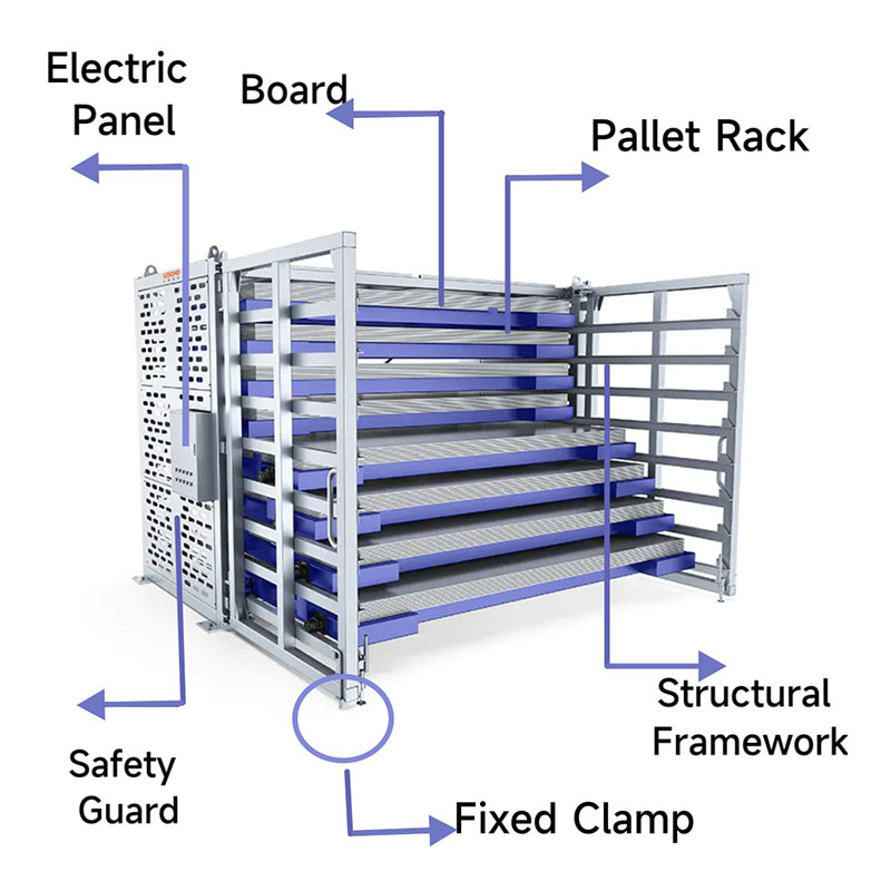 Sheet Metal Repono Rack Metal Sheet At Rack